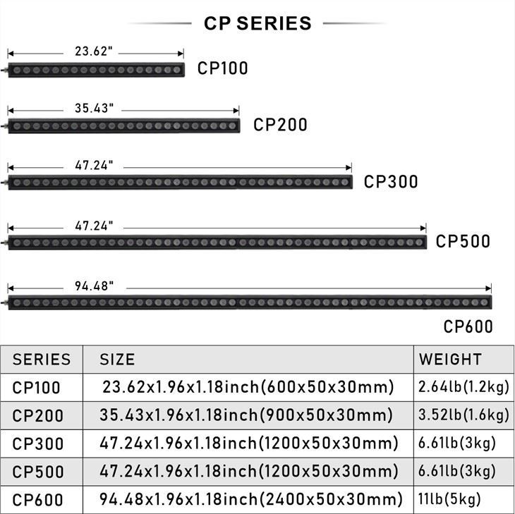 Wanem Em i wanpela Kwantum Bod-东莞9凌-2}组-玪.